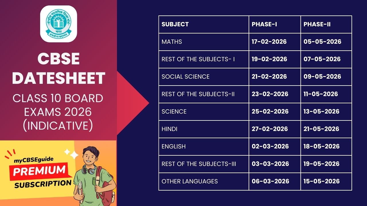 CBSE Datesheet 2026