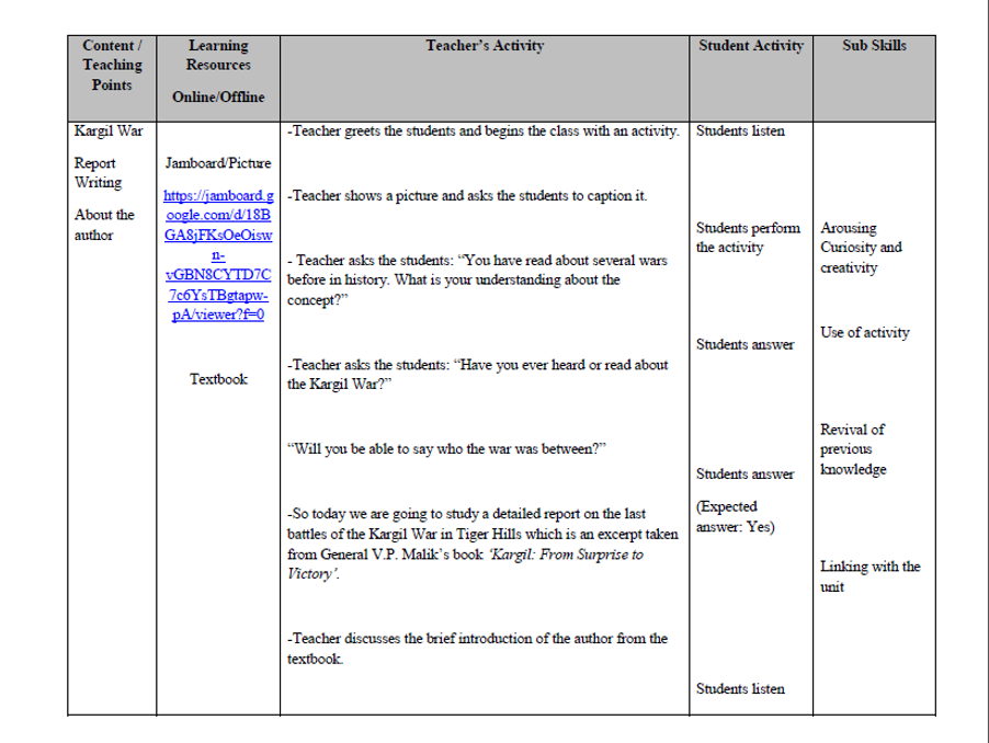 Cbse Lesson Plans 2022 5 Sample Format Templates Gamb Vrogue co