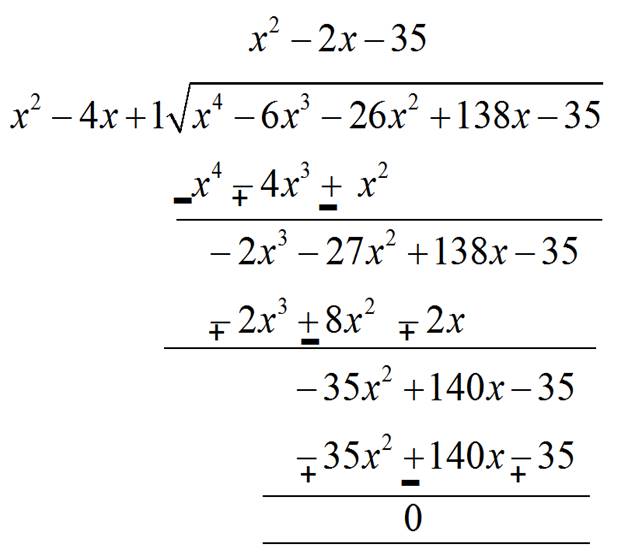 If two zeroes of polynomial f(x)=x^4-6x^3-26x^2+138x-35 … | Homework ...