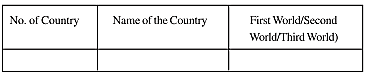 CBSE Question Paper 2011 Class 12 Political Science