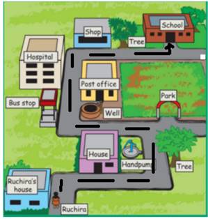 NCERT Solutions for Class 3 EVS Work We Do - CBSE Labs