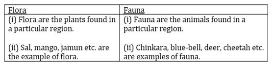 NCERT Solutions for Class 8 Science Conservation of Plants and Animals