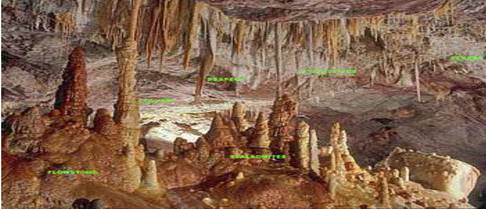 Landforms and their Evolution class 11 Notes Geography