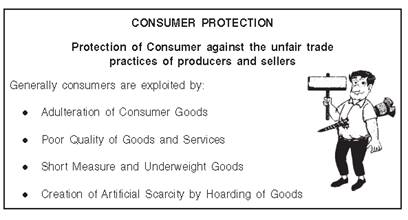 Consumer Protection class 12 Notes Business Studies