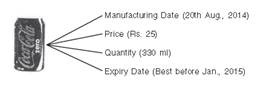 Consumer Protection class 12 Notes Business Studies