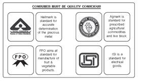 Consumer Protection class 12 Notes Business Studies