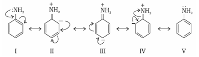 Amines Class 12 Notes Chemistry