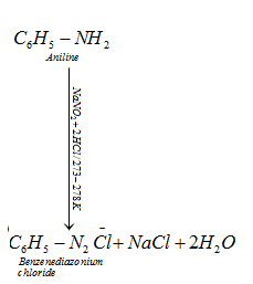 Amines Class 12 Notes Chemistry