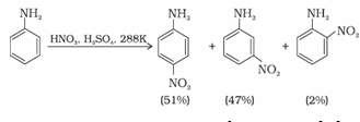 Amines Class 12 Notes Chemistry