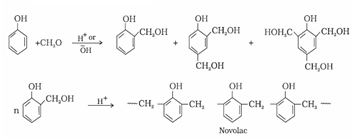 Polymers Class 12 Notes Chemistry