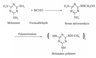 Polymers Class 12 Notes Chemistry