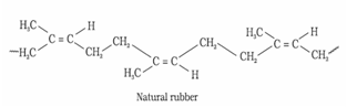 Polymers Class 12 Notes Chemistry