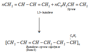 Polymers Class 12 Notes Chemistry