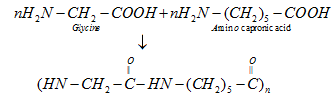 Polymers Class 12 Notes Chemistry